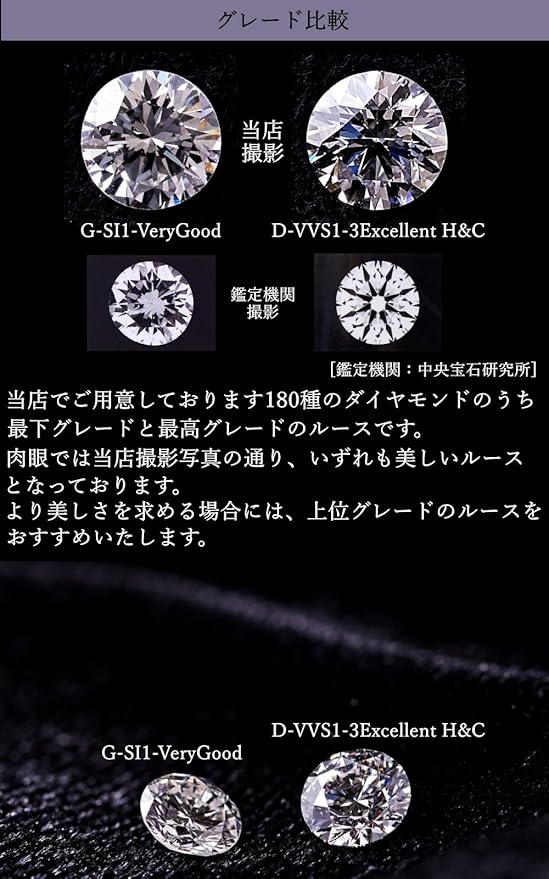 0.20ct天然ダイヤルース ダイヤモンド ルース 安い 卸直営価格 0.2カラット 鑑定書付